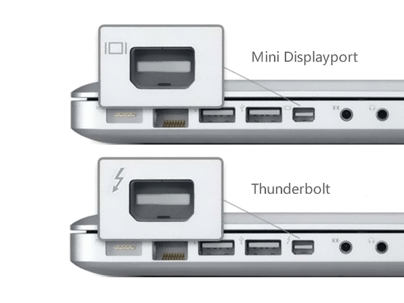 apple-mdp-vs-thunderbolt.png